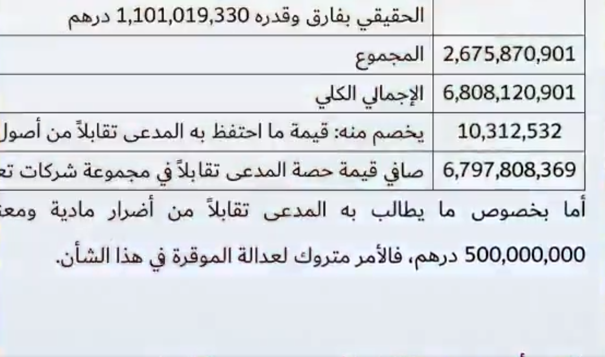 القضاء الإماراتي أكد وقوع عملية الاحتيال لكن المحكوم عليهما لم يدفعا التعويض