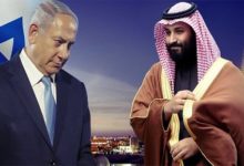 الشركات السعودية