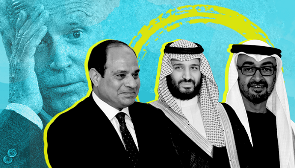 الحكومات الاستبدادية