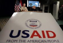 الوكالة الأميركية للتنمية الدولية (USAID)