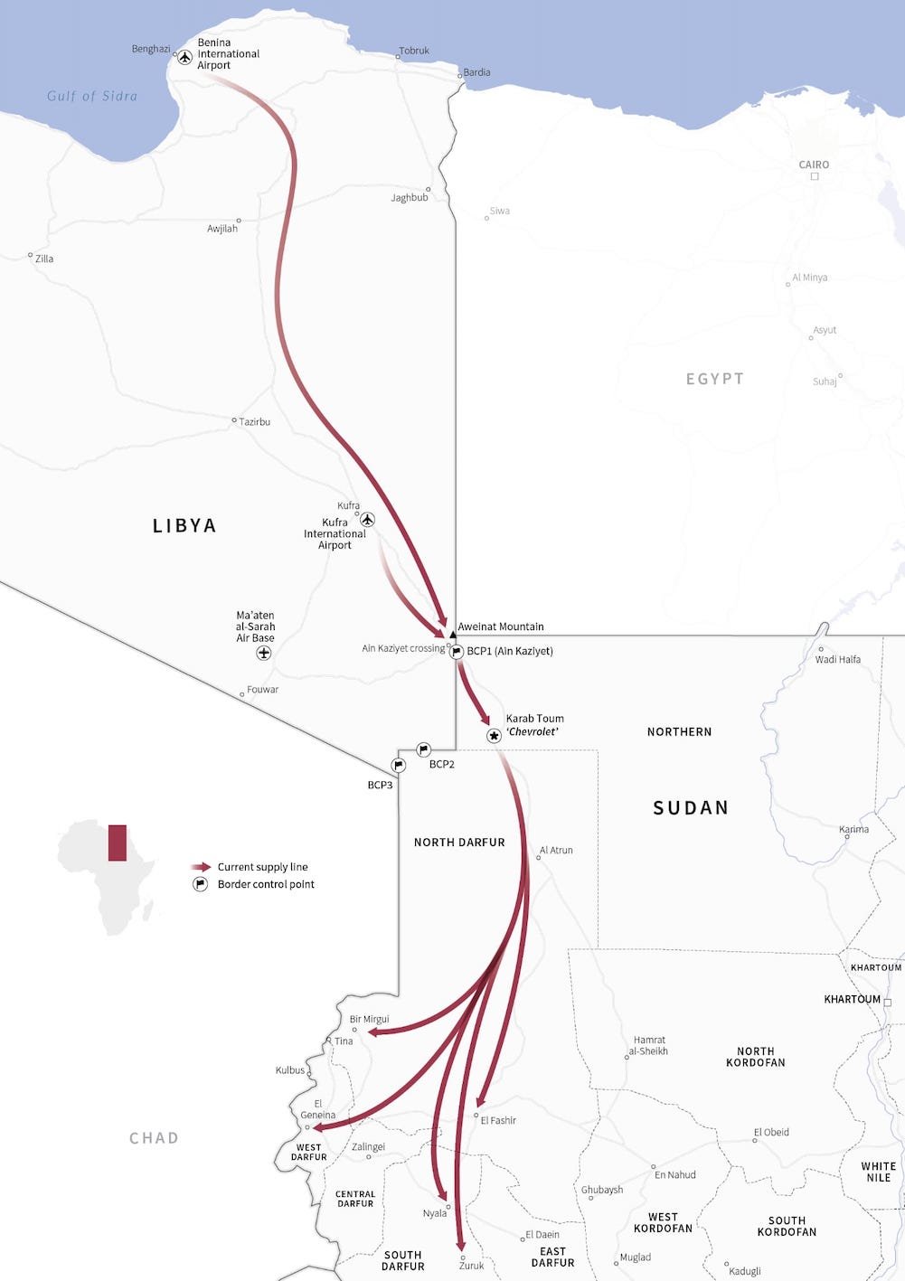 حرب السودان
