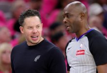 الدوري الأمريكي لكرة السلة للمحترفين NBA