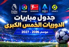 برشلونة يتصدر إسبانيا بفوز على بيتيس وسيتي يتعثر أمام إيبسويتش