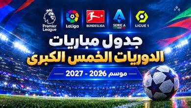 برشلونة يتصدر إسبانيا بفوز على بيتيس وسيتي يتعثر أمام إيبسويتش